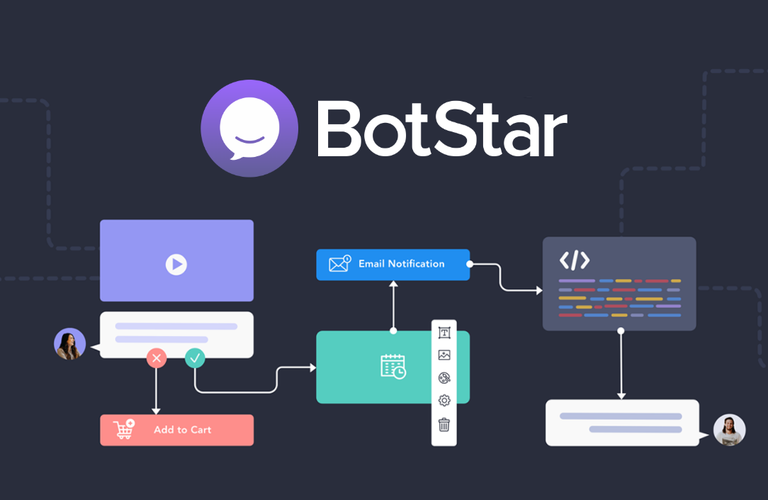 BotStar: chatbots and live chat