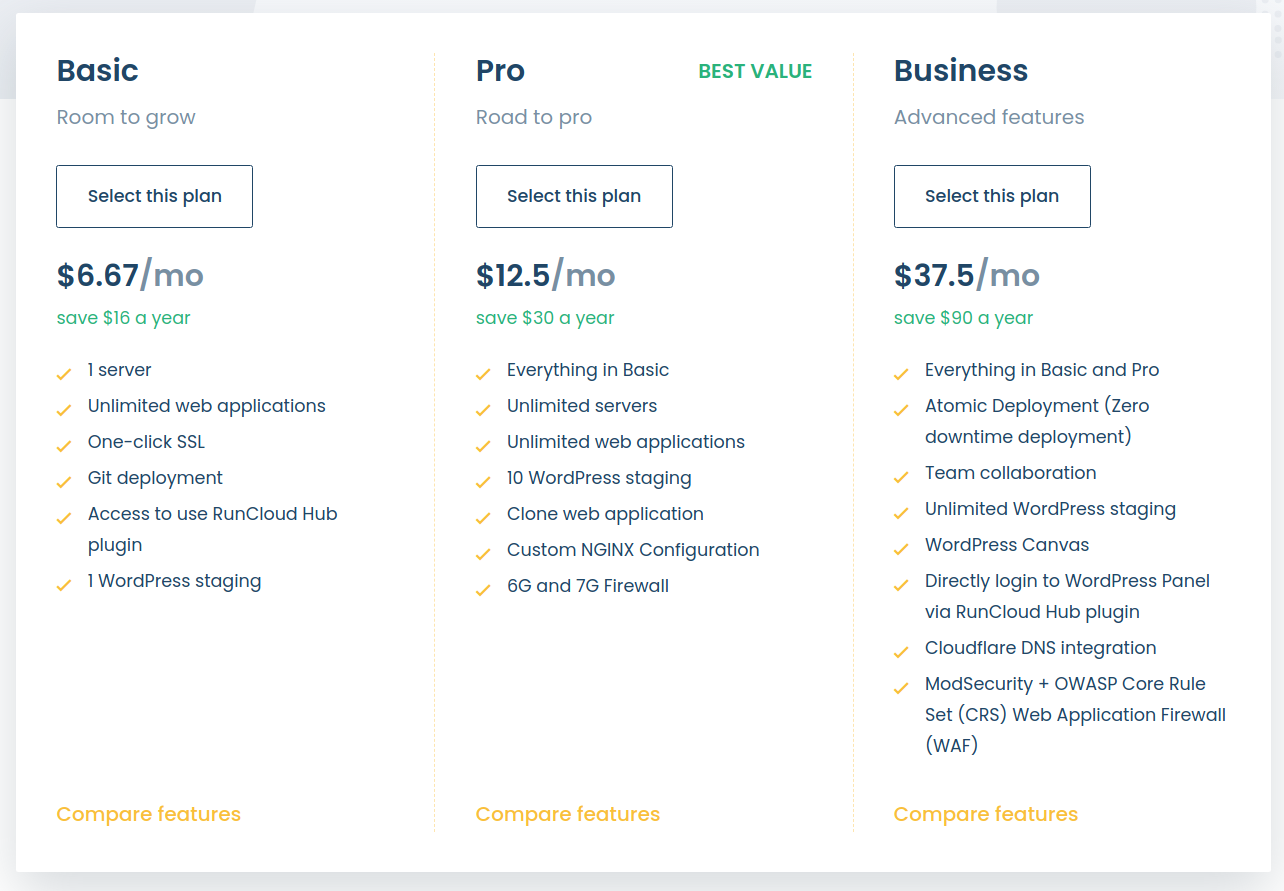 RunCloud Overview and Pricing